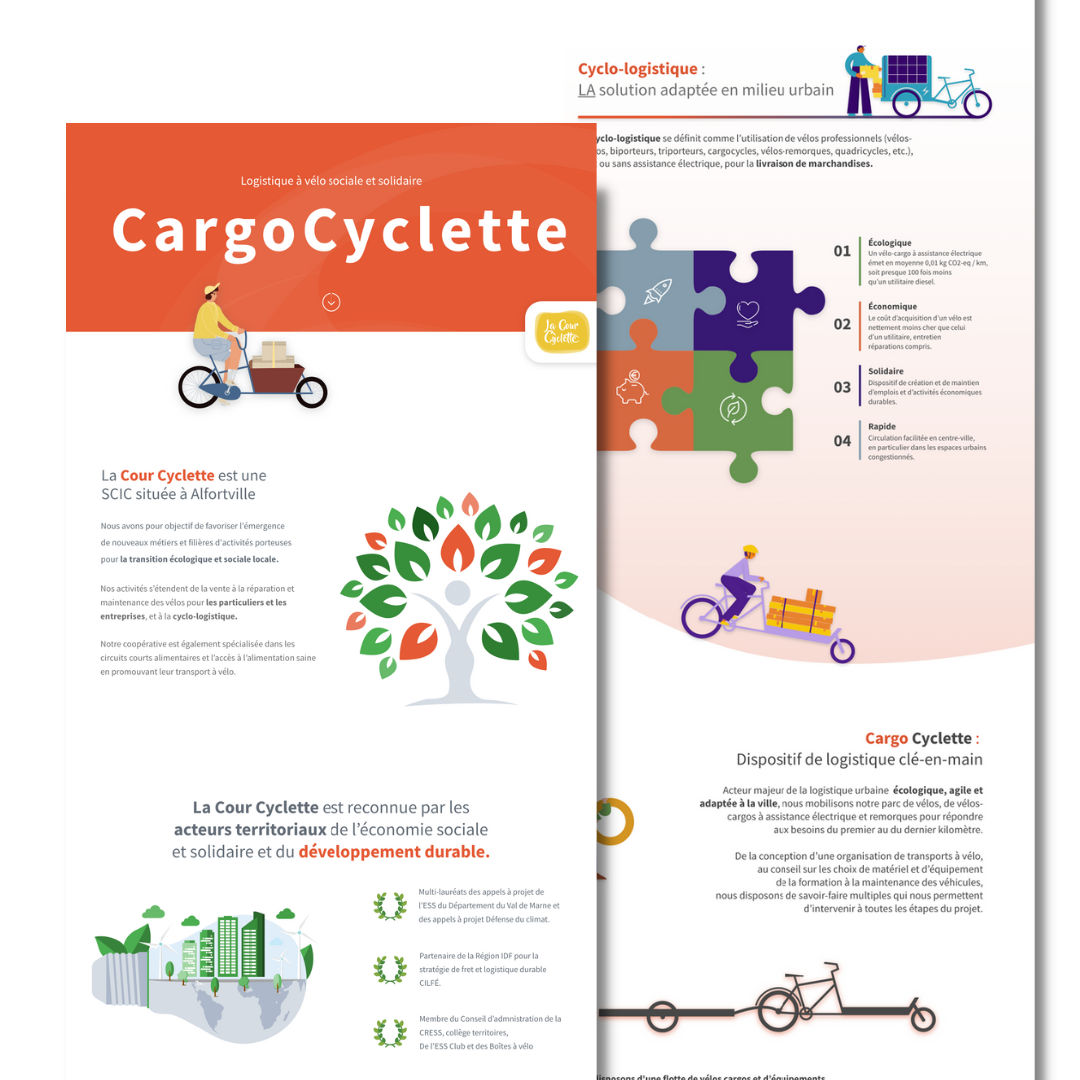 infographie dispositif cargocyclette