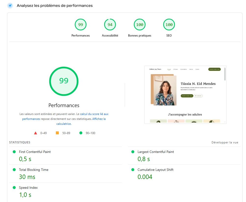 Capture d'écran Google Page Insights pour tester les performances sur site web Cabinet Psy Tours